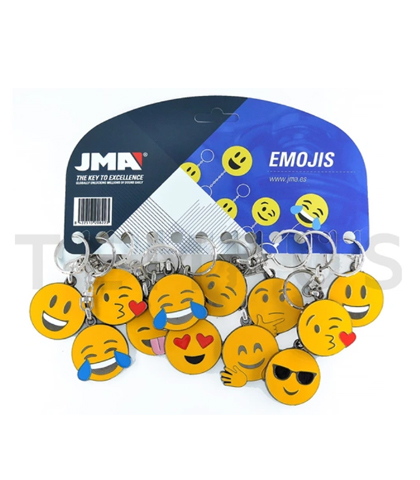 Emoji Privesci Emojis